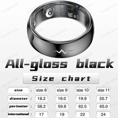 New ECG Monitor Smart Ring, Health Monitoring