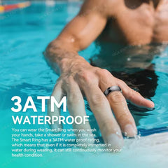 New ECG Monitor Smart Ring, Health Monitoring