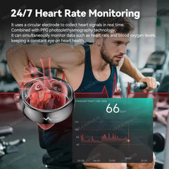 New ECG Monitor Smart Ring, Health Monitoring